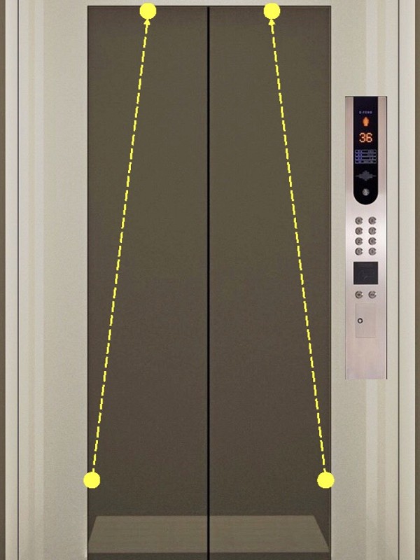 電梯開門檢知系統 (幼童的守護者，防止電梯夾手)